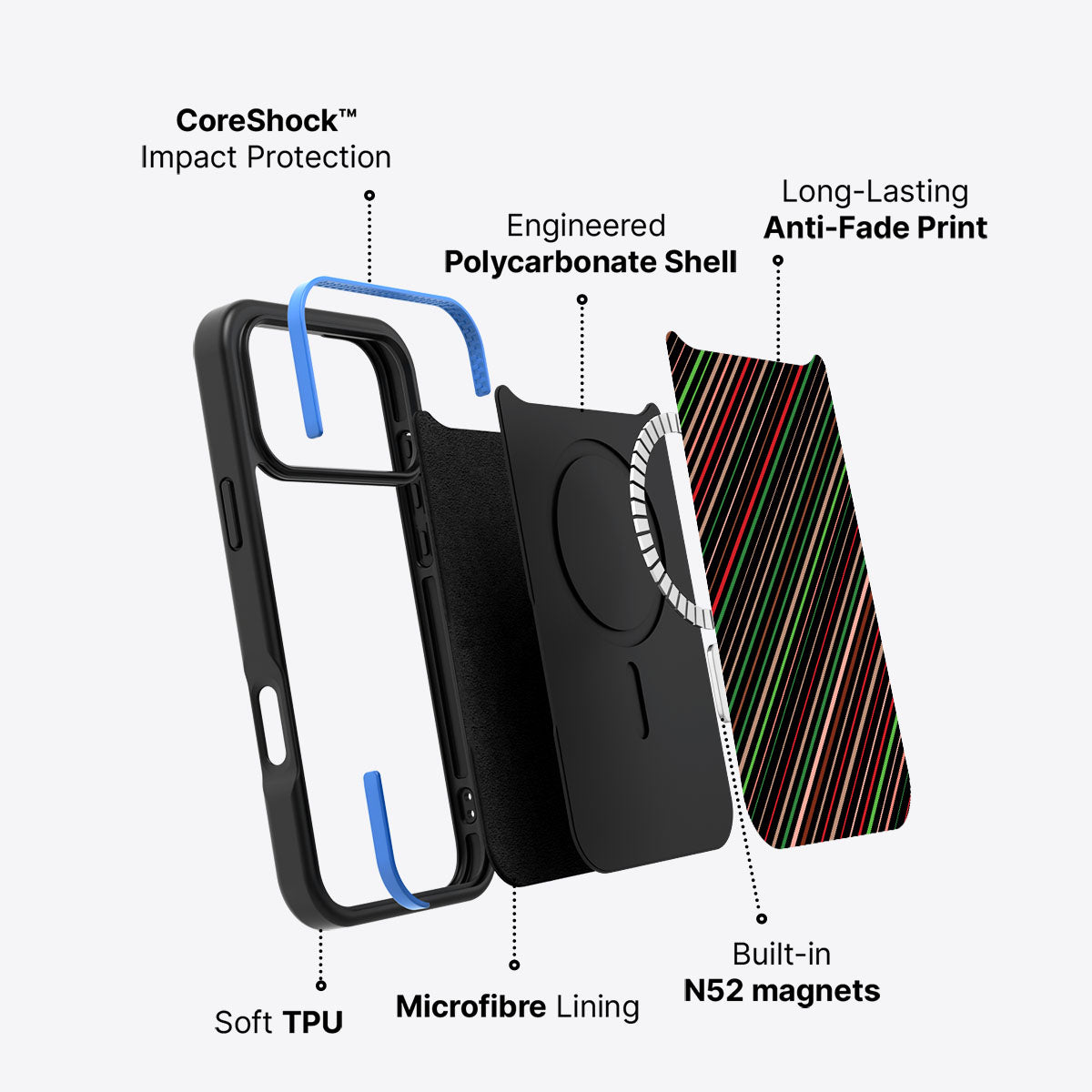 Festive Code - iPhone 17 Pro Case #case type_core (magsafe)