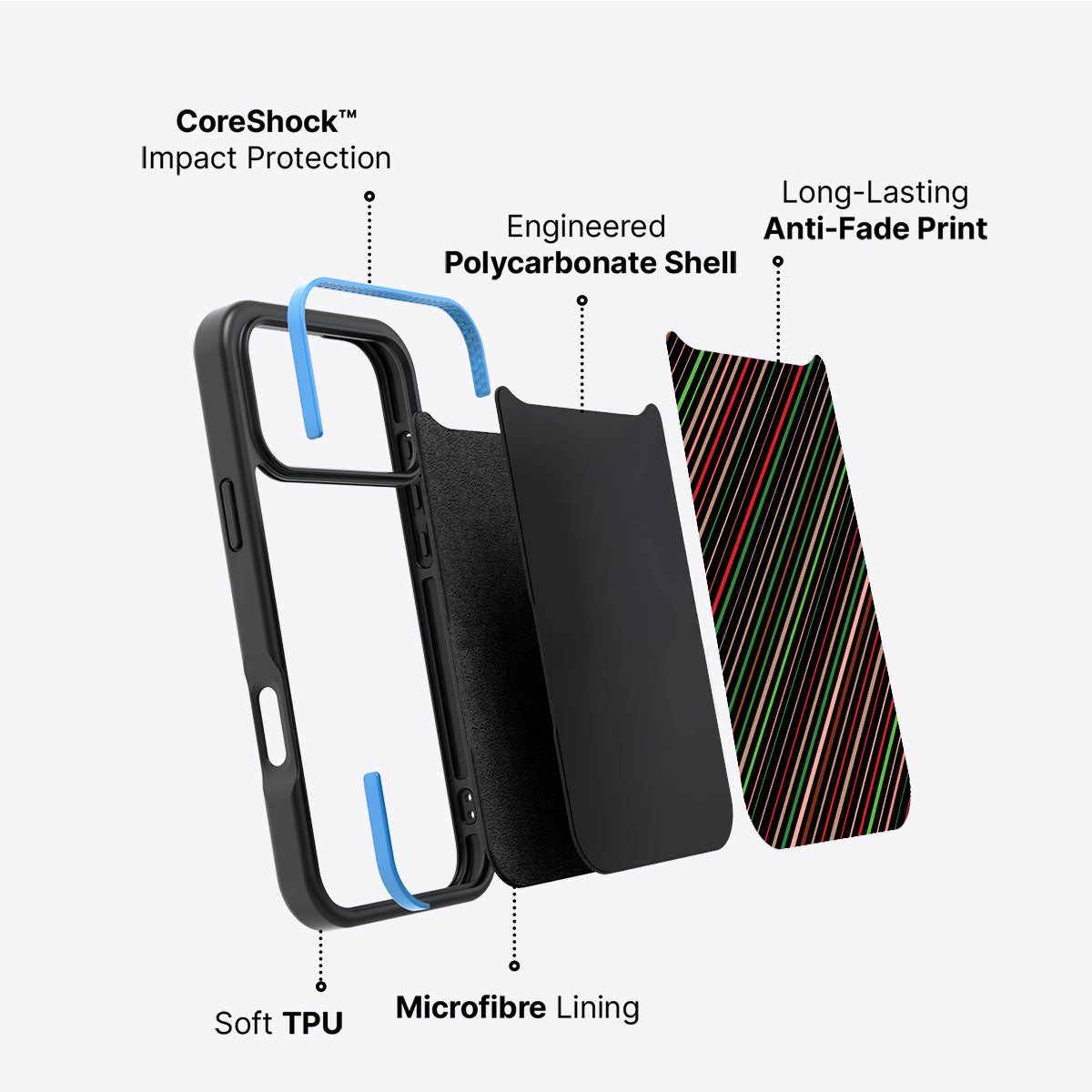 Festive Code - iPhone 17 Pro Case #case type_core (non magsafe)
