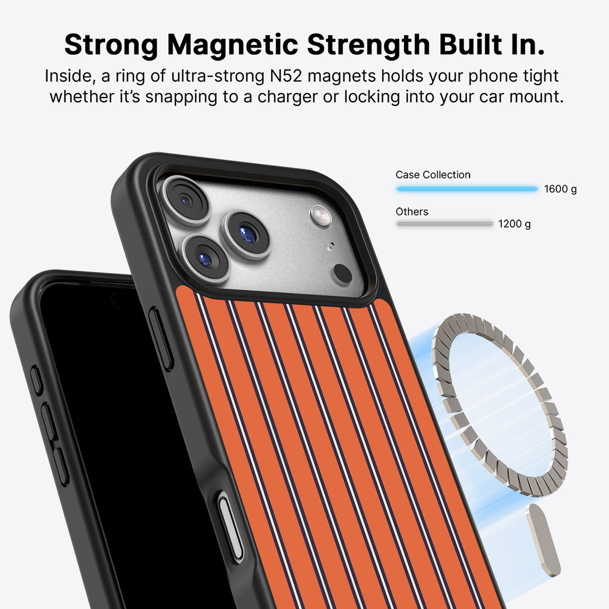 Flared Orange - iPhone 17 Pro Case #case type_core (magsafe)