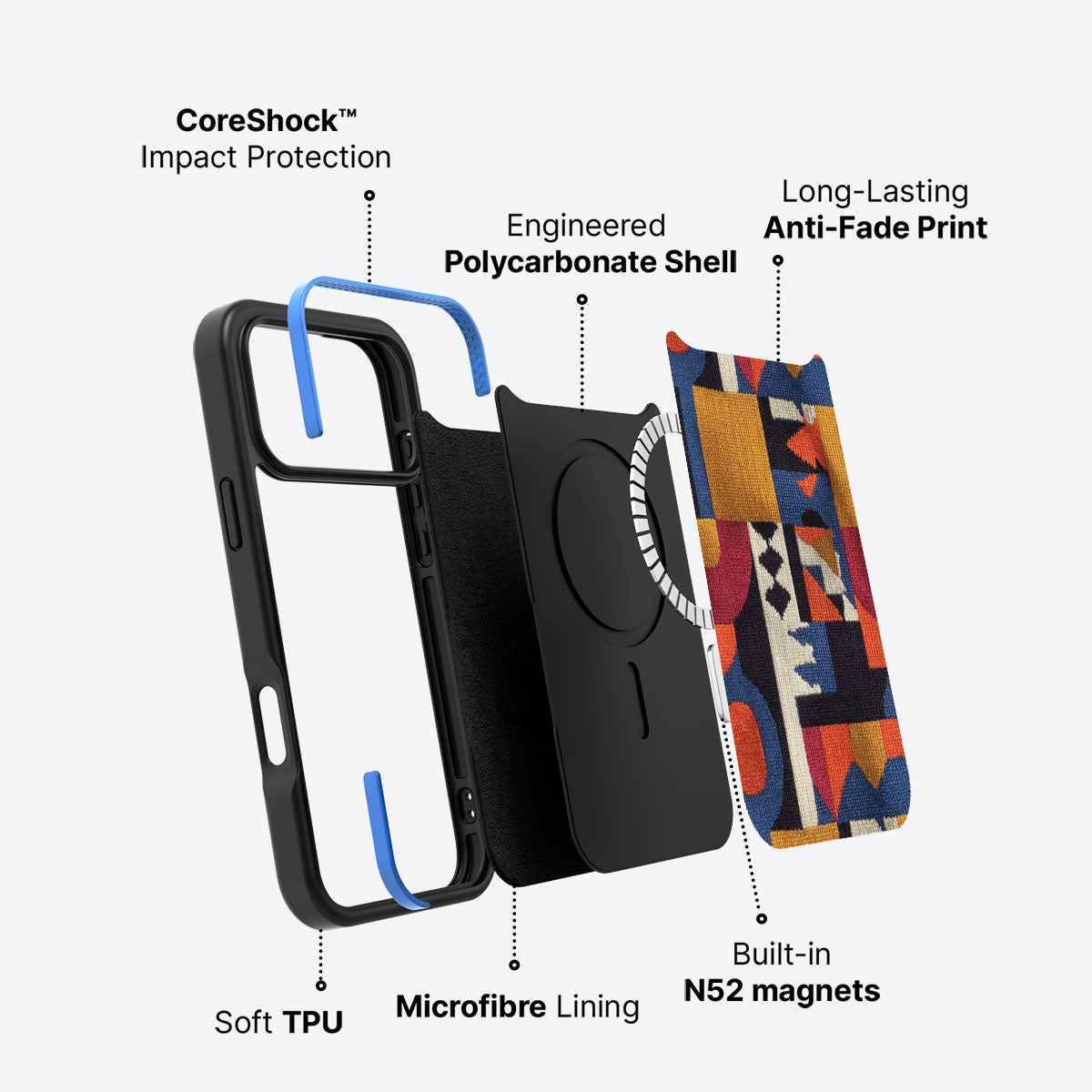 Interplay Emotions - iPhone 17 Pro Case #case type_core (magsafe)