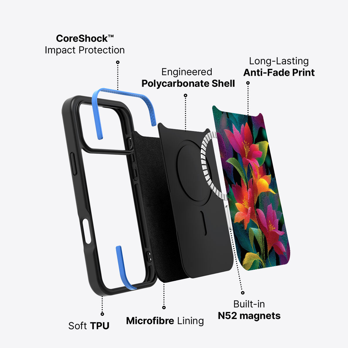 Jungle Bloom - iPhone 17 Pro Case