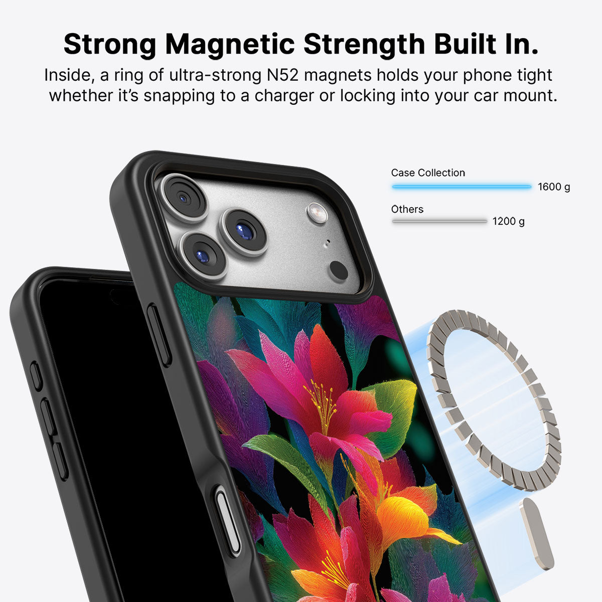 Jungle Bloom - iPhone 17 Pro Case