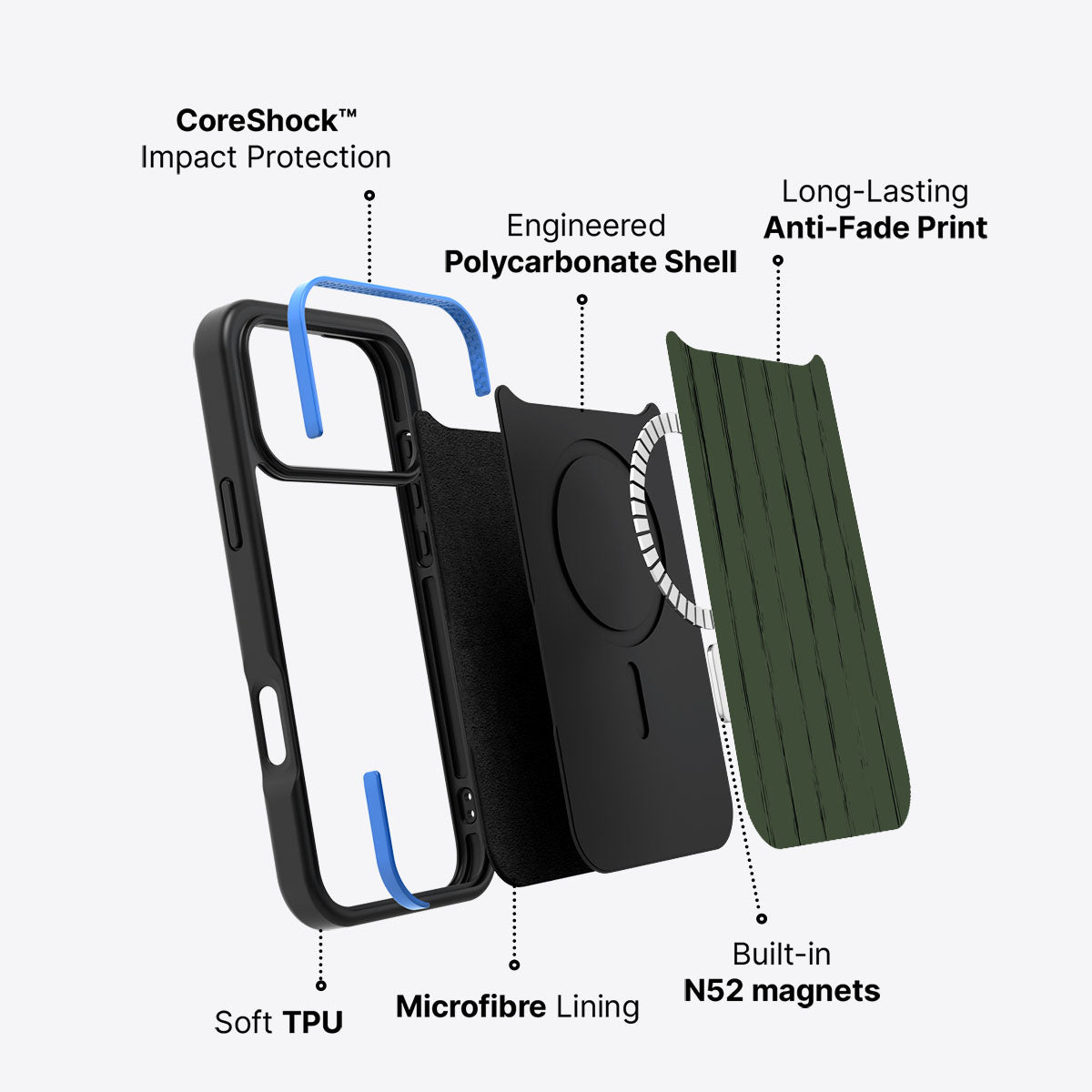 Jungle Rule - iPhone 17 Pro Case #case type_core (magsafe)