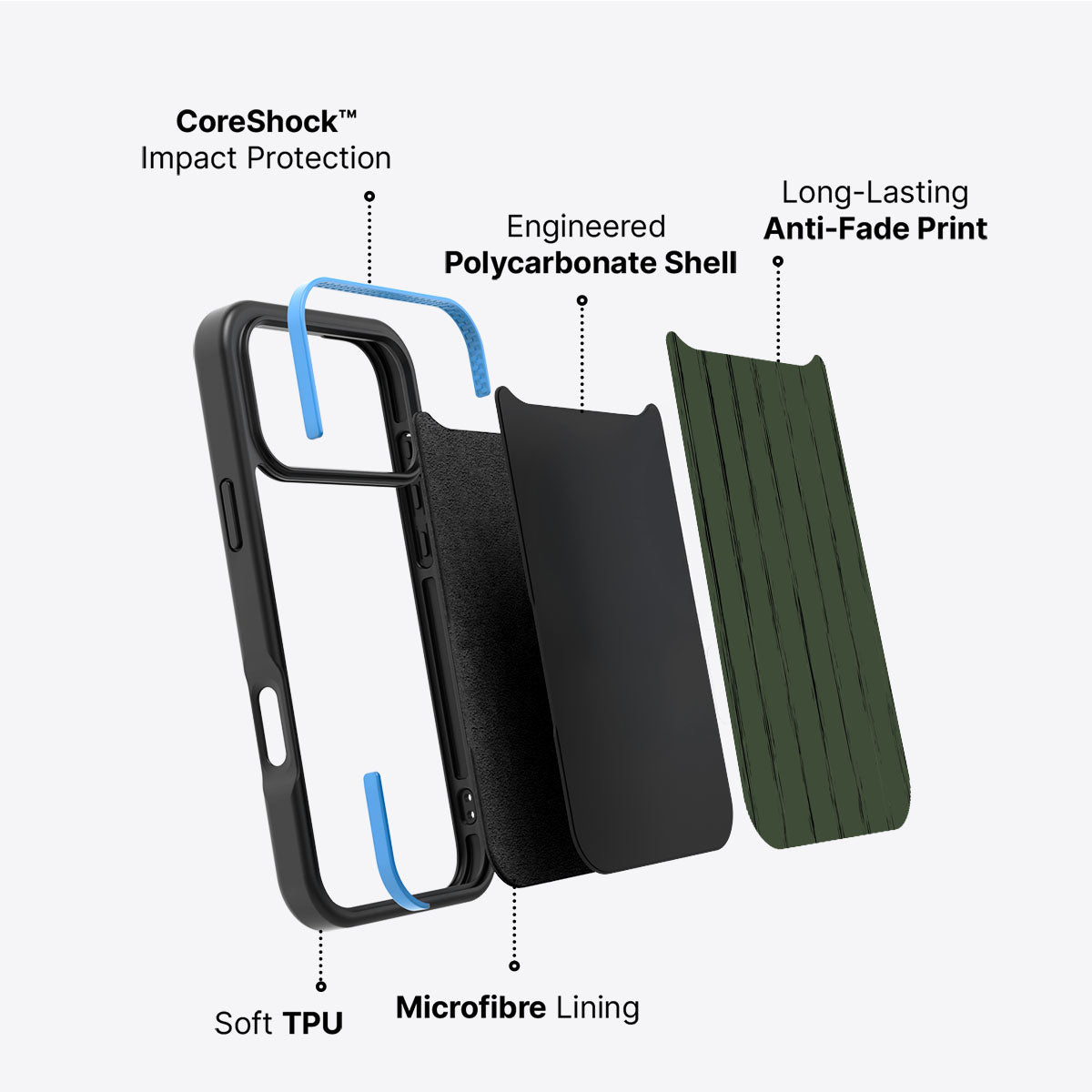 Jungle Rule - iPhone 17 Pro Case #case type_core (non magsafe)