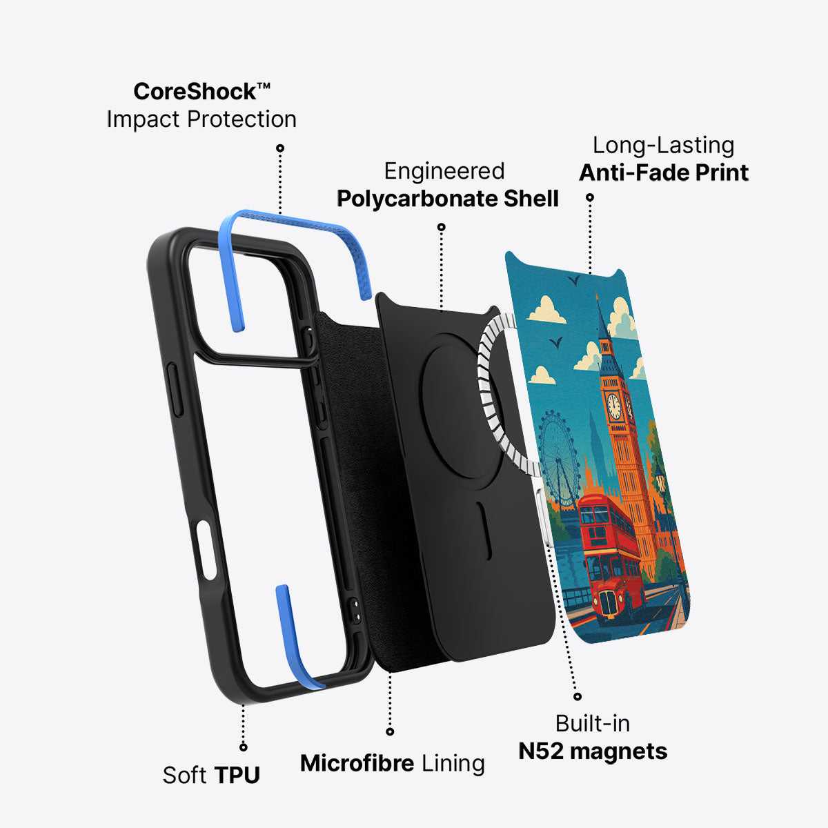 London - iPhone 17 Pro Case #case type_core (magsafe)