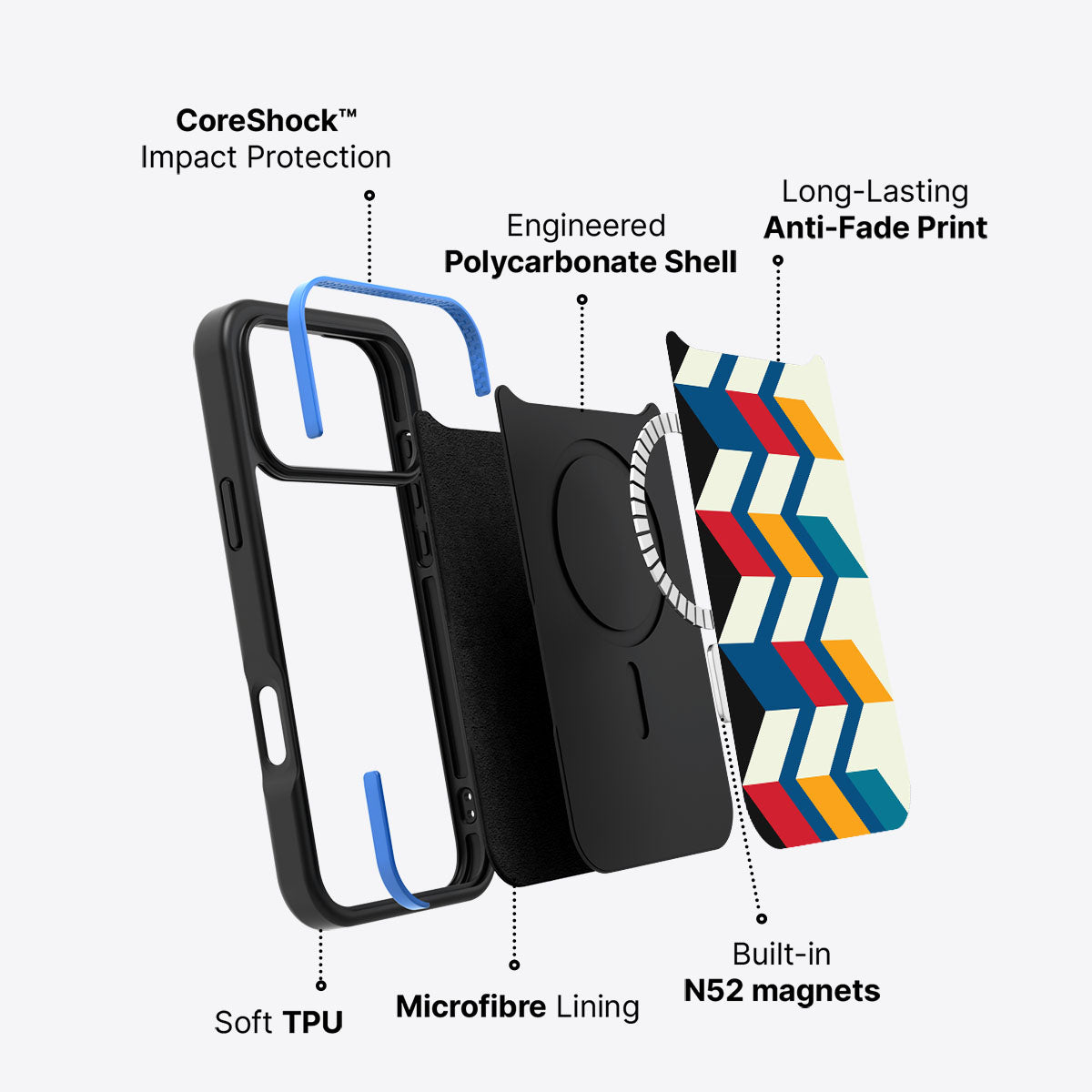 Morrocan Walk - iPhone 17 Pro Case #case type_core (magsafe)