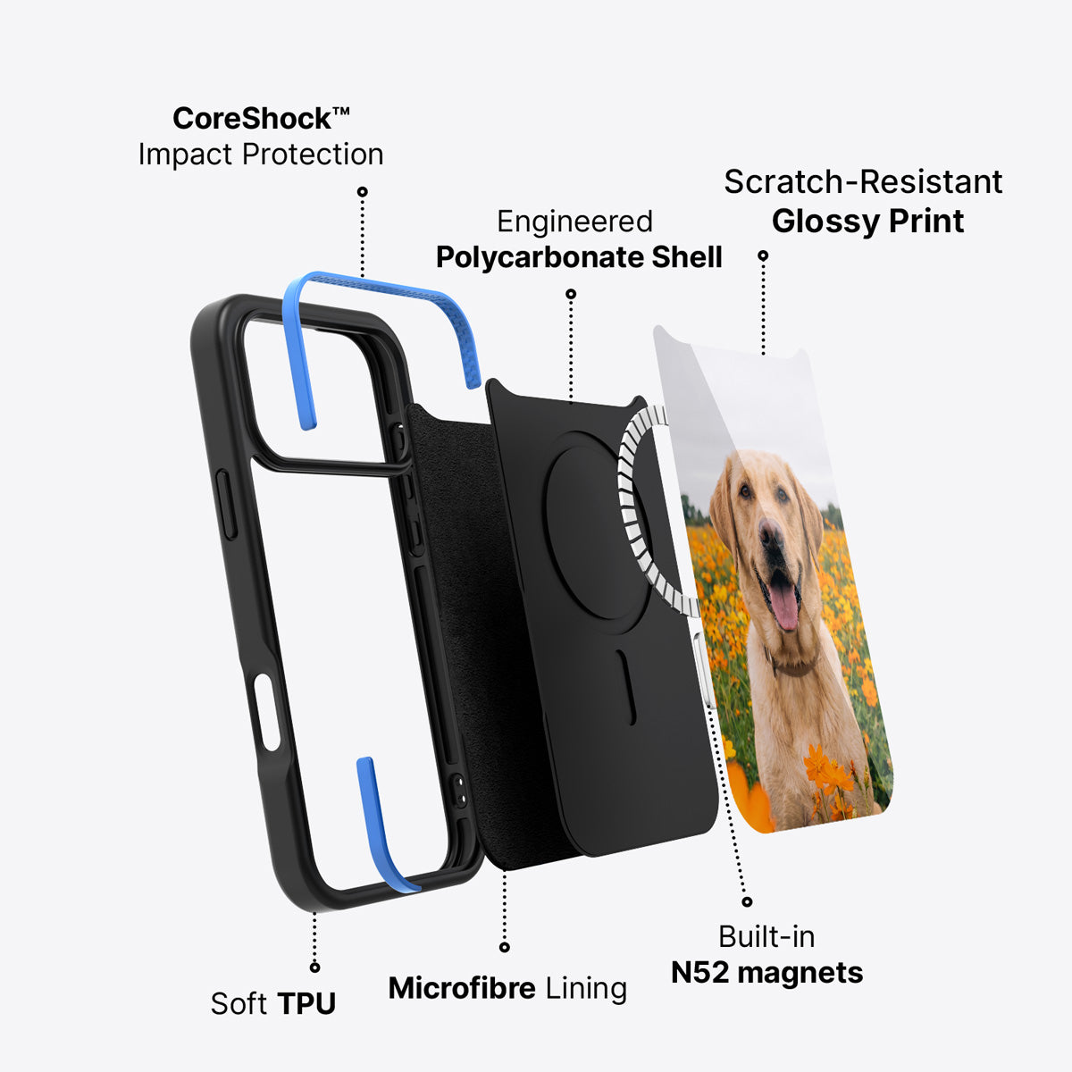 iPhone 17 Pro case construction – personalised photo case layers