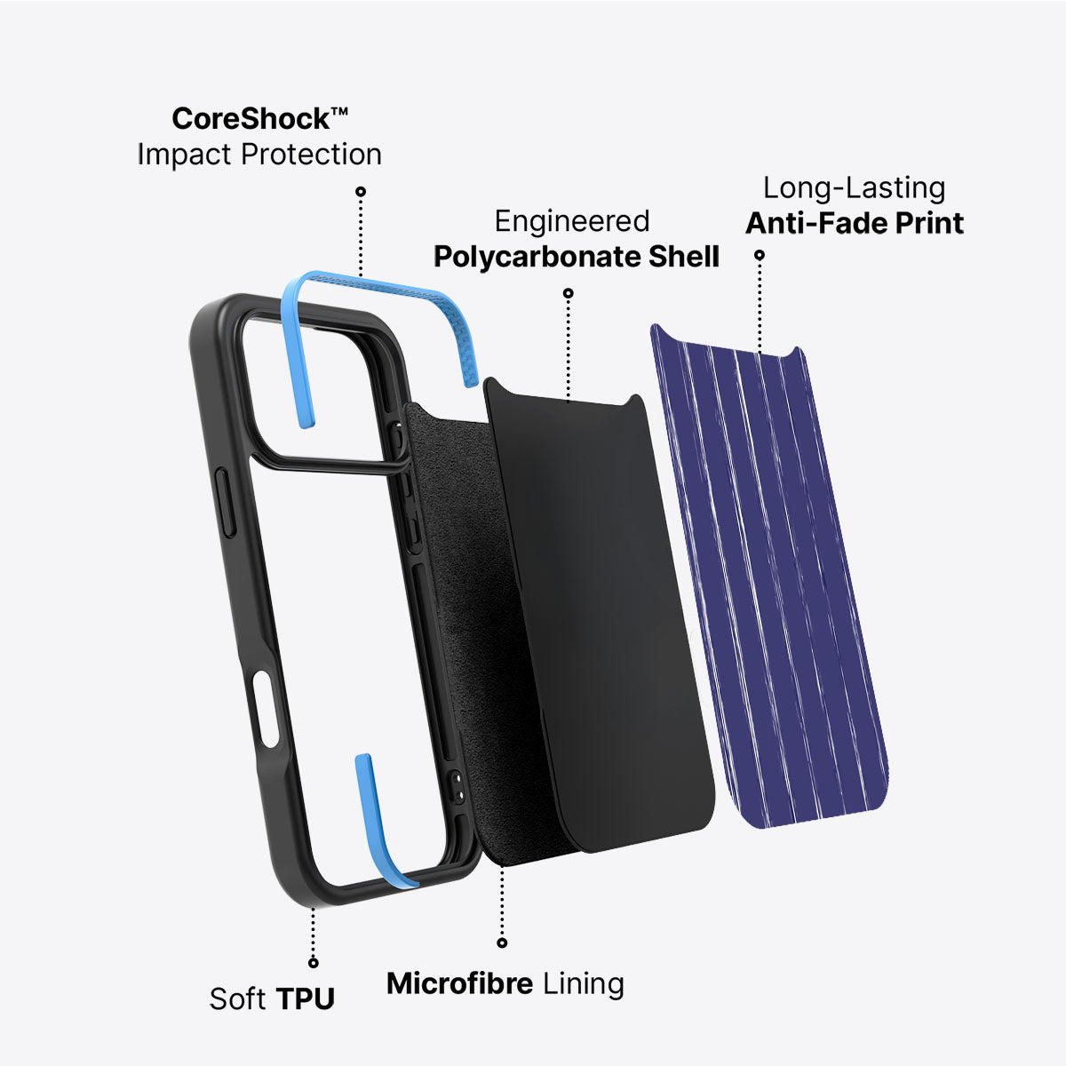 Raw Corporate - iPhone 17 Pro Case #case type_core (non magsafe)