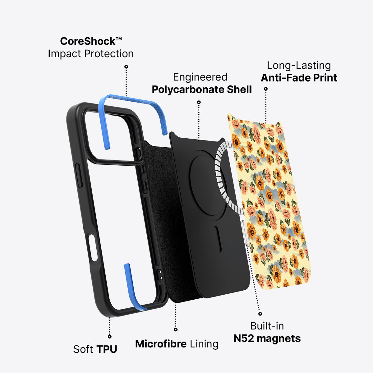 Retro Vibes - iPhone 17 Pro Case #case type_core (magsafe)