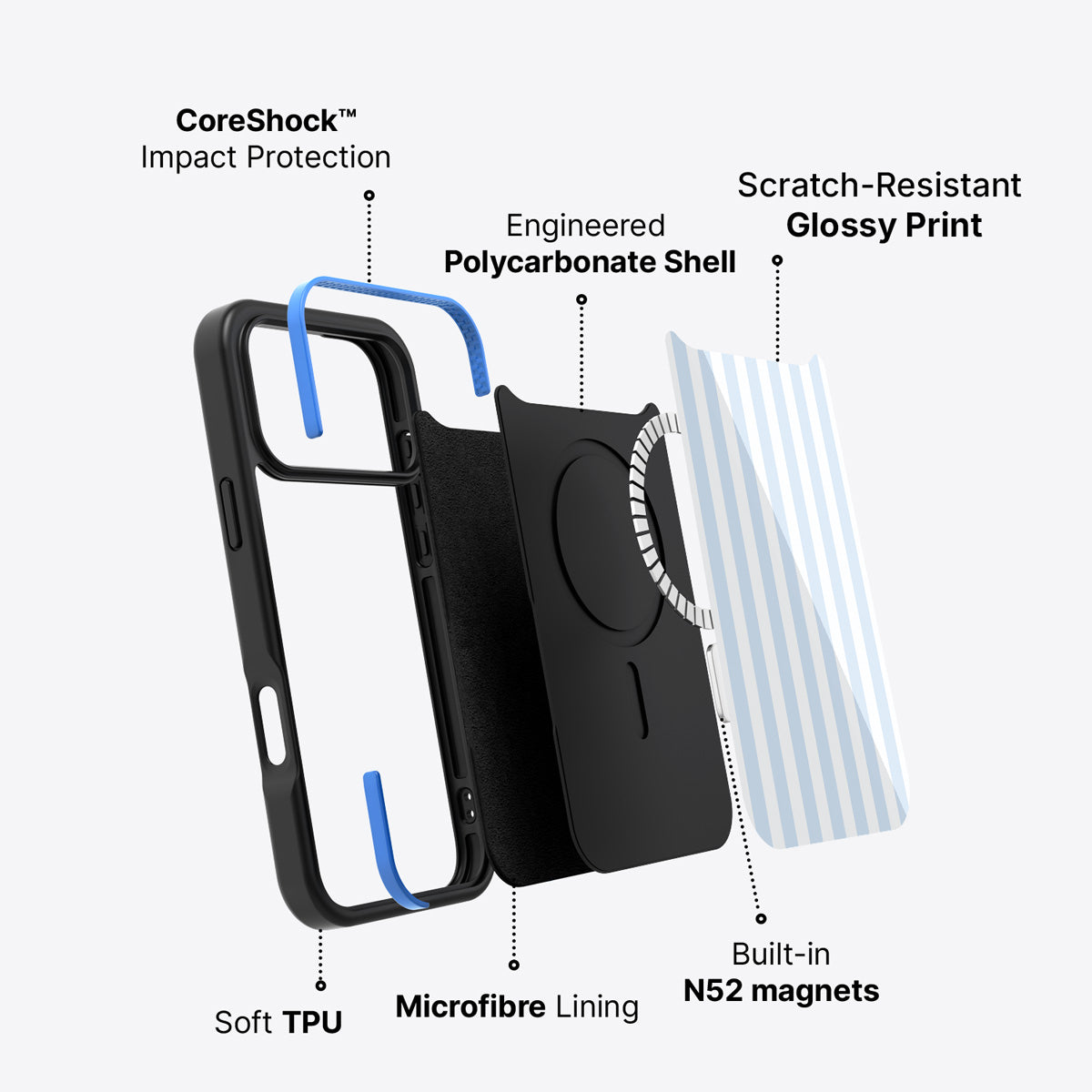 iPhone 17 Pro case construction – Riviera phone case