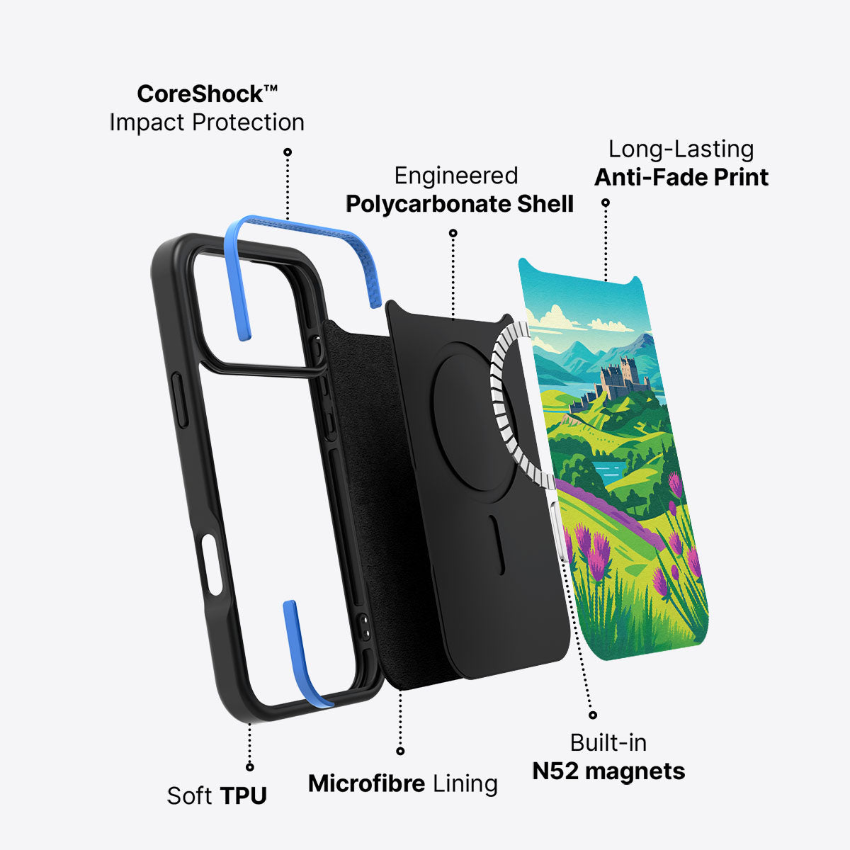 Scotland - iPhone 17 Pro Case #case type_core (magsafe)