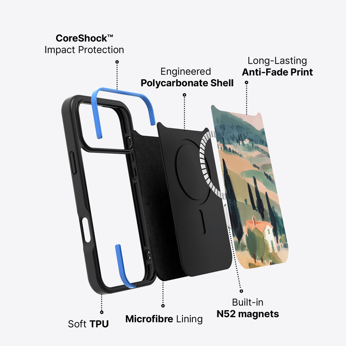 Tuscan Holiday - iPhone 17 Pro Case #case type_core (magsafe)