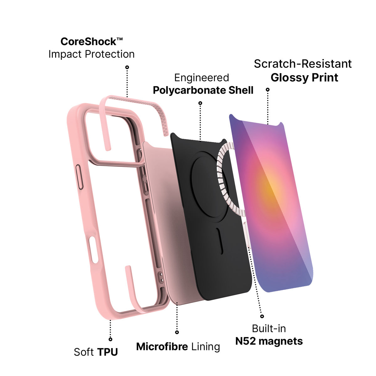 iPhone 17 Pro Max case construction – Aura Glow phone case