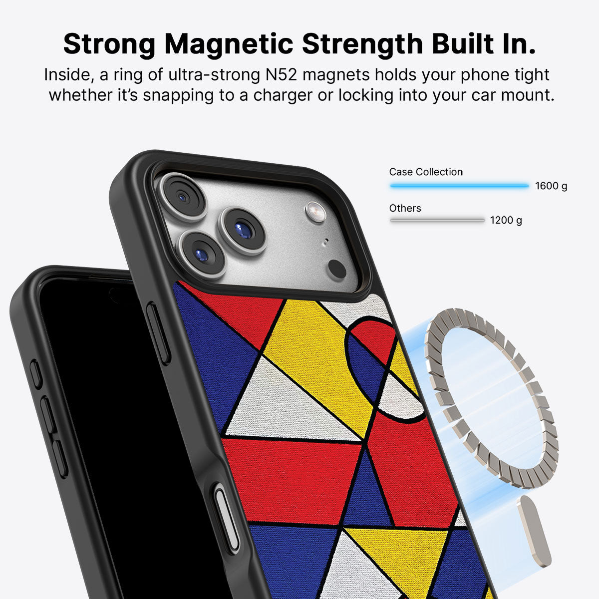 Bauhaus Proper - iPhone 17 Pro Max Case #case type_core (magsafe)