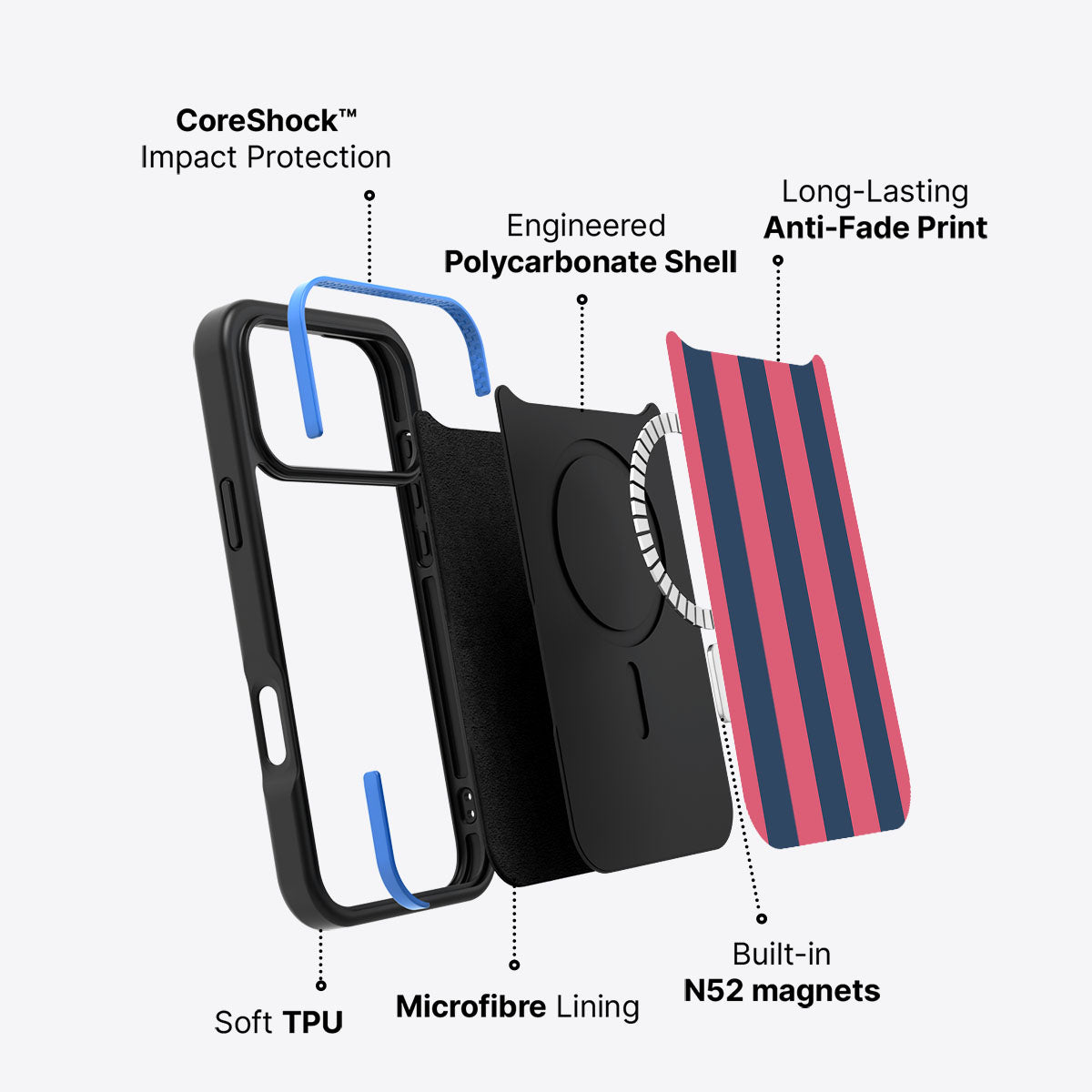 Beach Towel - iPhone 17 Pro Max Case #case type_core (magsafe)