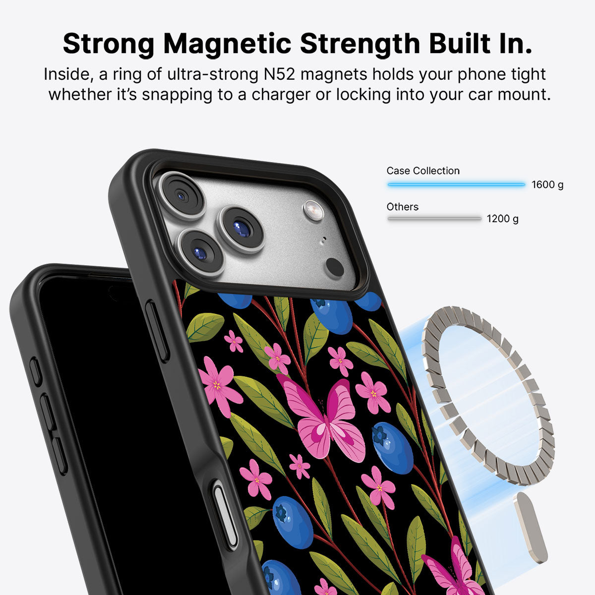 Blueberry Butterflies - iPhone 17 Pro Max Case #case type_core (magsafe)