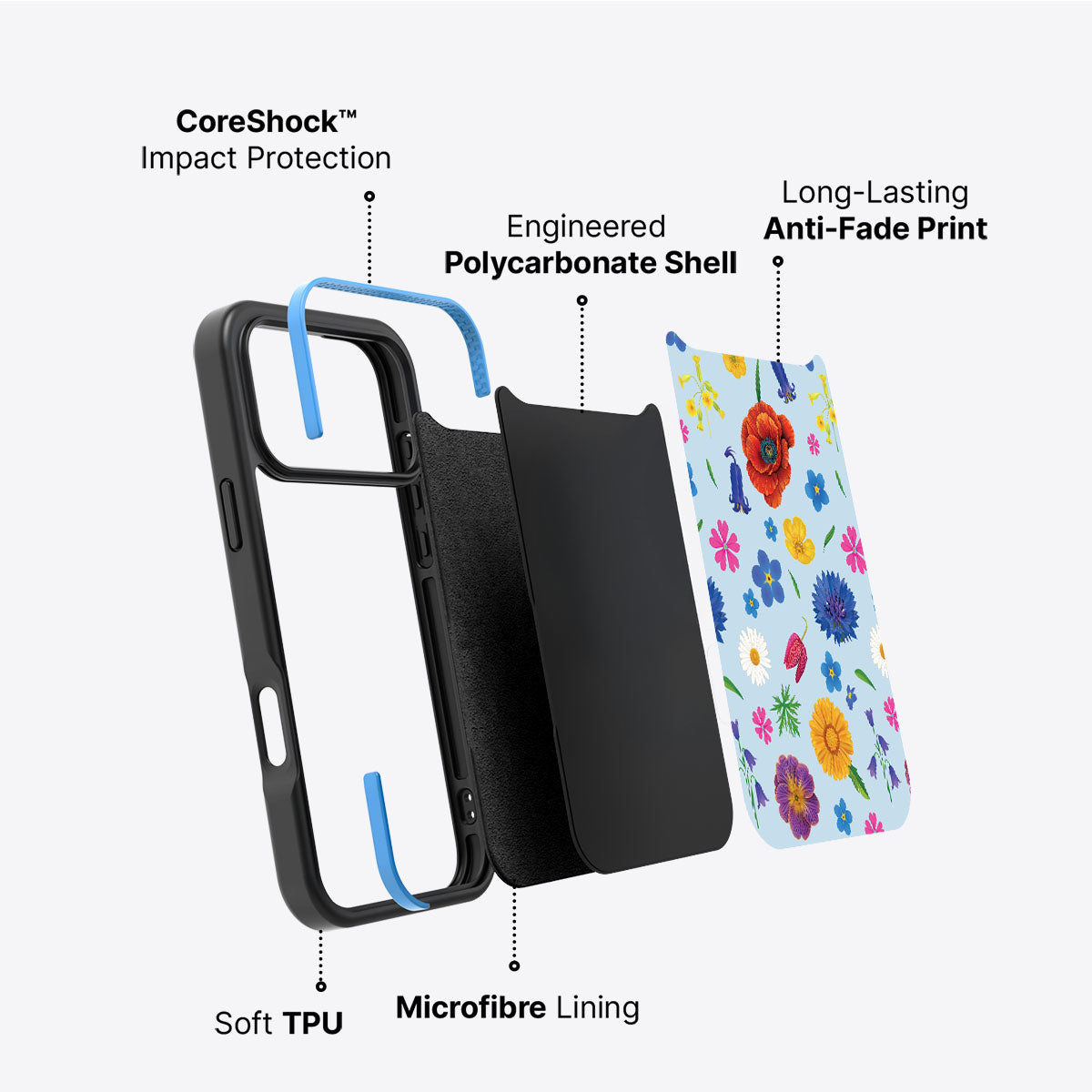 British Wildflowers - iPhone 17 Pro Max Case