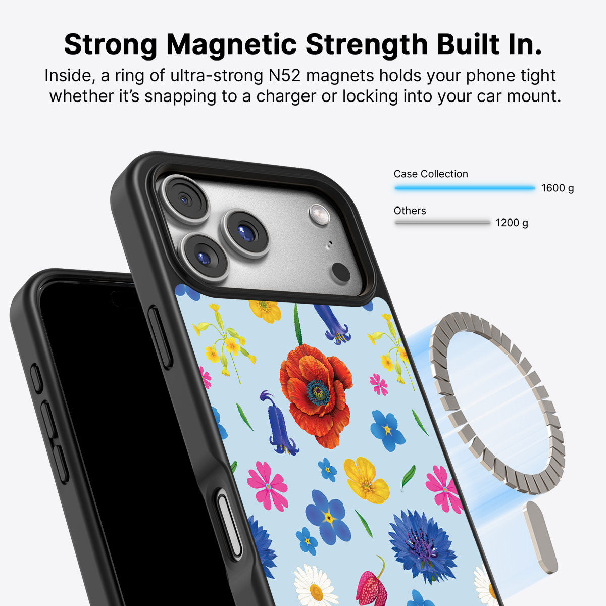 British Wildflowers - iPhone 17 Pro Max Case