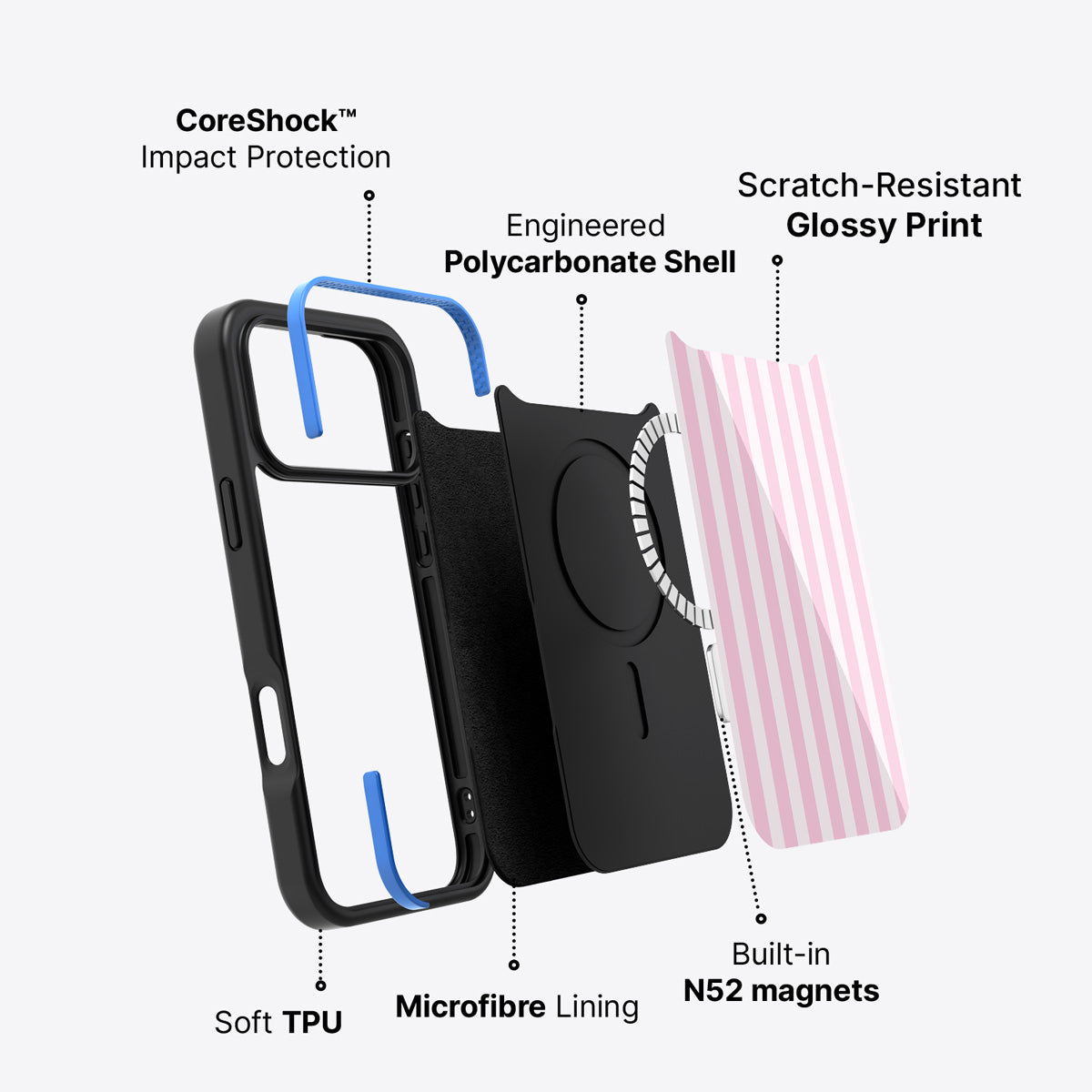 iPhone 17 Pro Max case construction – Cabana phone case