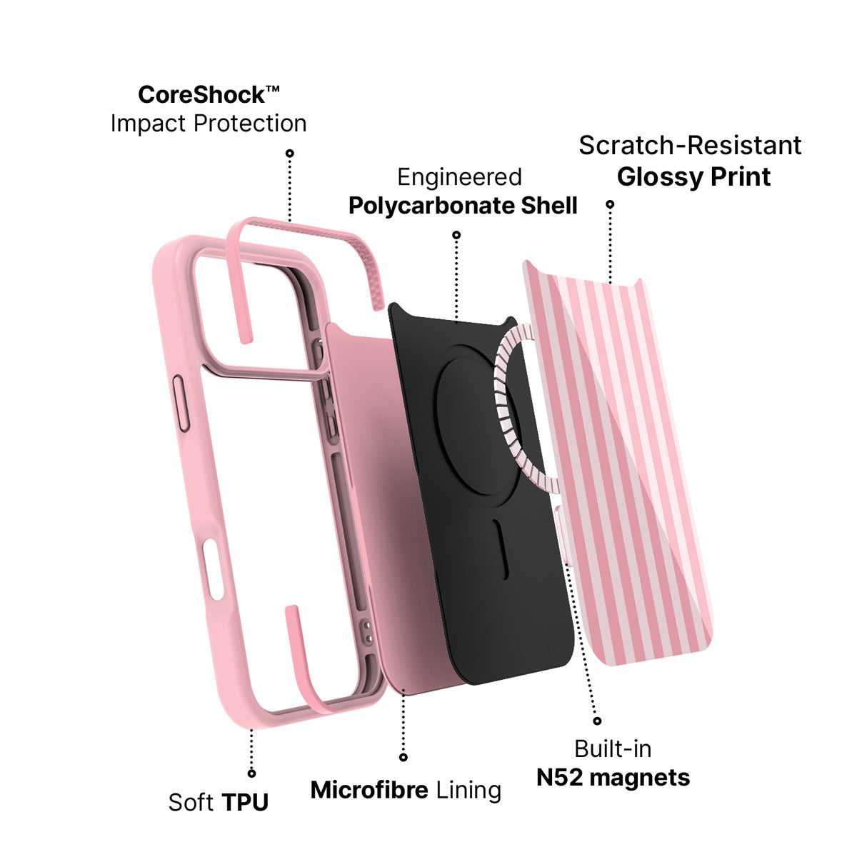 iPhone 17 Pro Max case construction – Cabana phone case