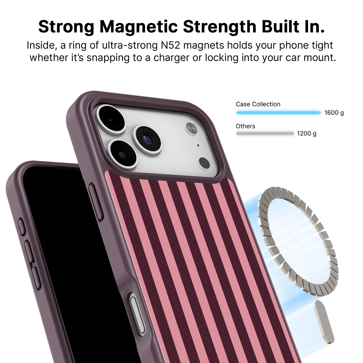 iPhone 17 Pro Max MagSafe case – Candy Column design