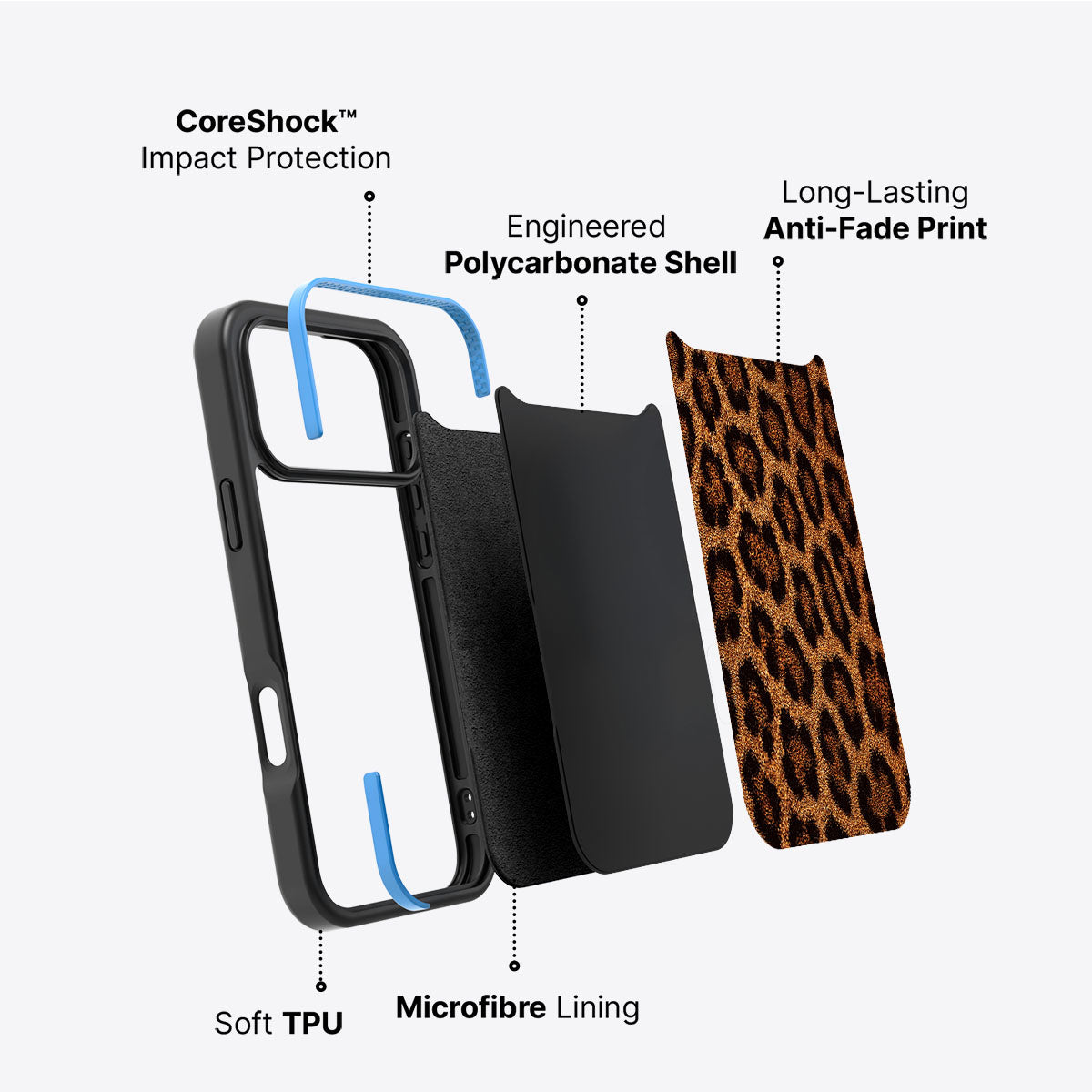 Classic Leopard - iPhone 17 Pro Max Case #case type_core (non magsafe)