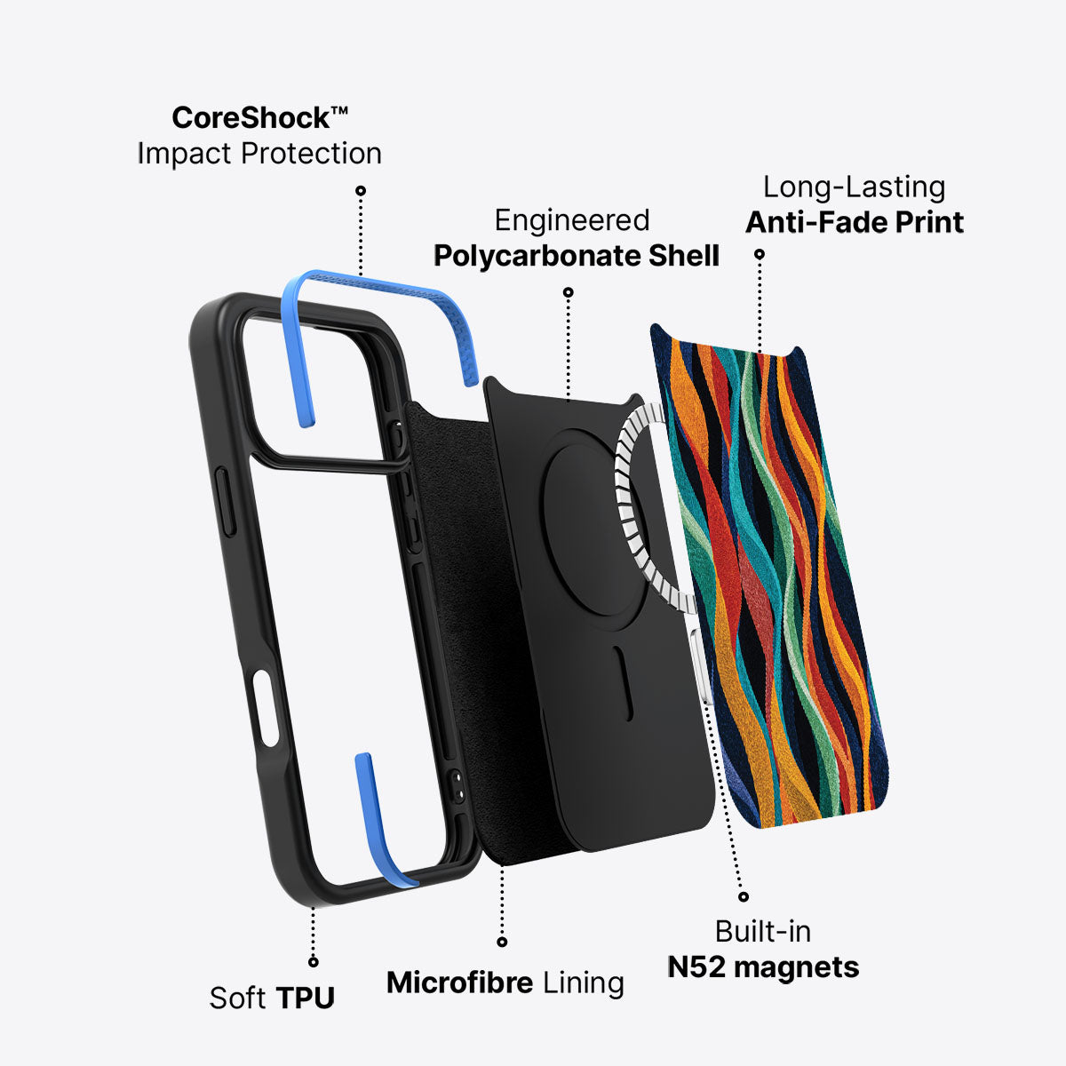 iPhone 17 Pro Max Case with MagSafe – Coastal Waves