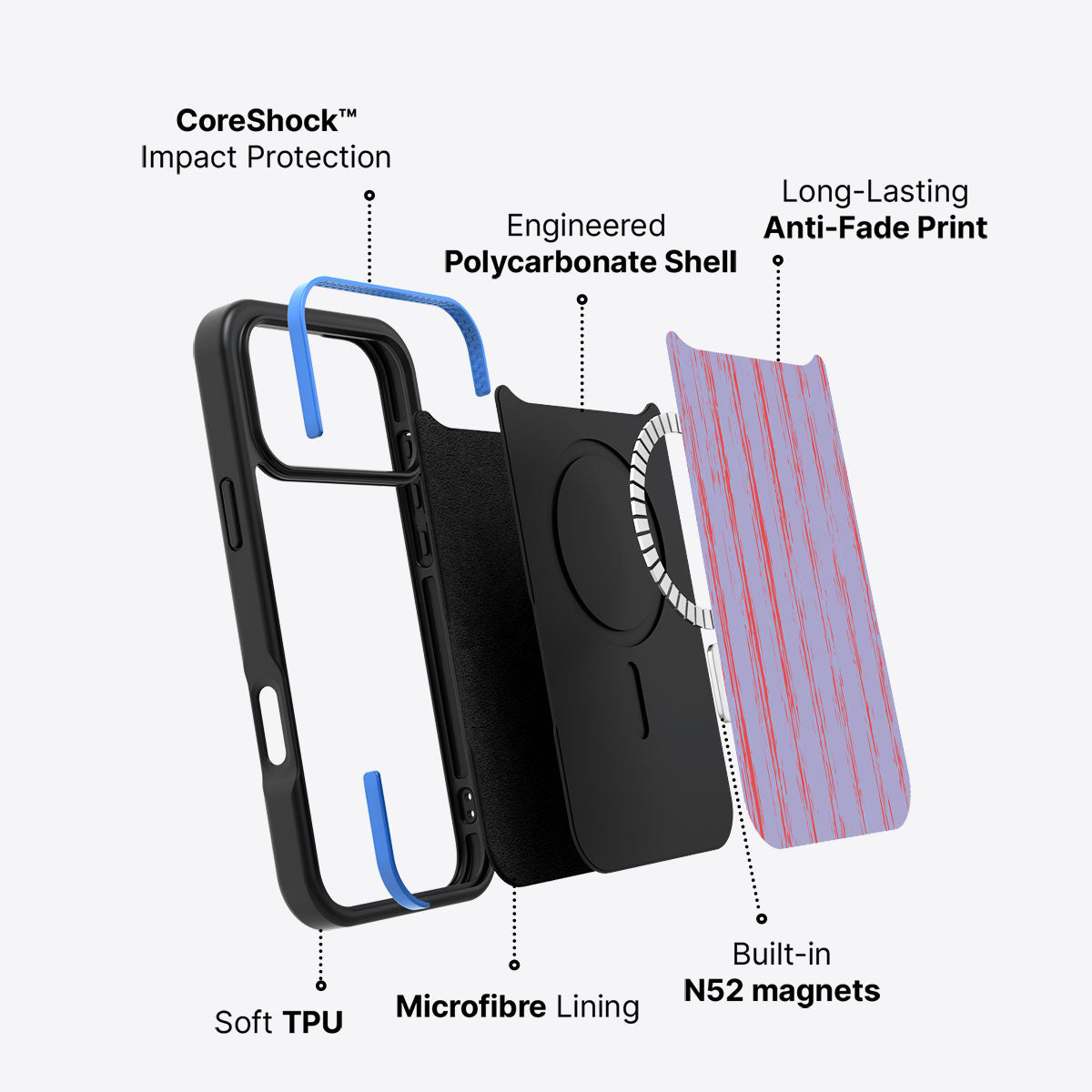 Flare Guns - iPhone 17 Pro Max Case #case type_core (magsafe)