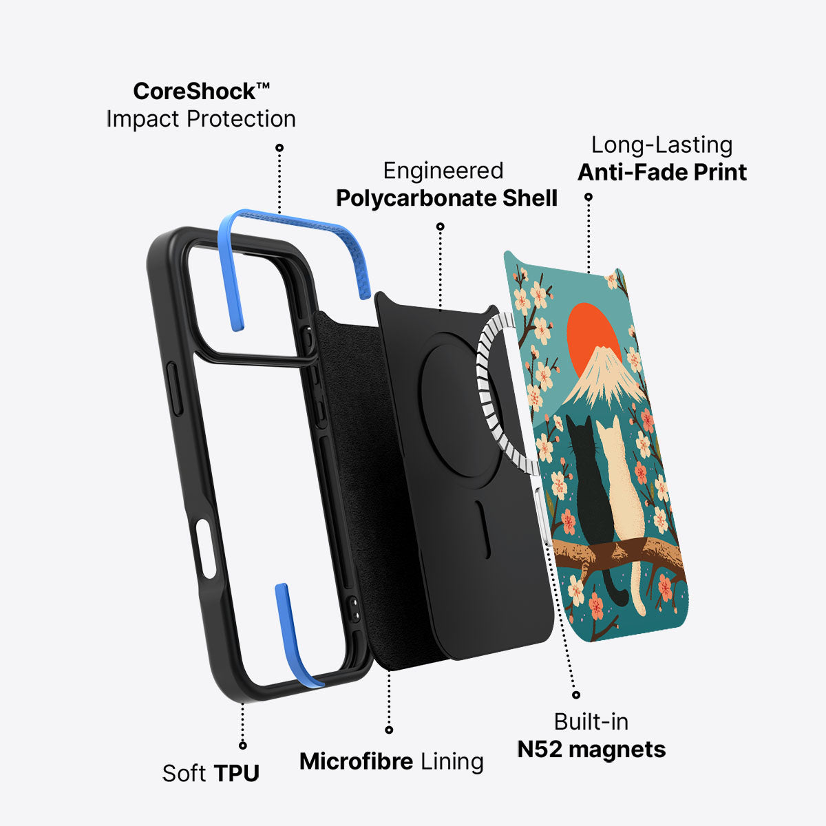 iPhone 17 Pro Max case construction – Fuji Cats phone case