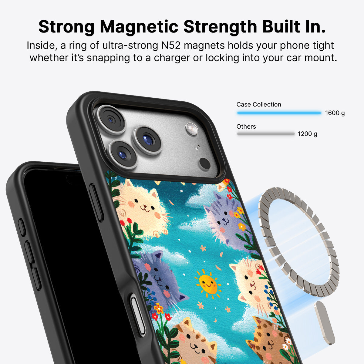 iPhone 17 Pro Max MagSafe case – Garden Kittens design