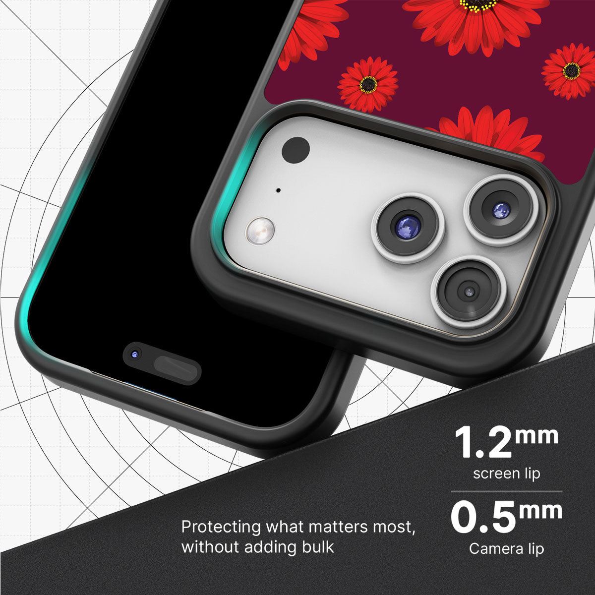 Gerbera Daisy - iPhone 17 Pro Max Case #case type_core (magsafe), #case type_core (non magsafe)