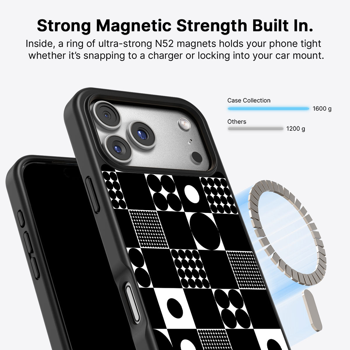 Grid and Orb - iPhone 17 Pro Max Case #case type_core (magsafe)