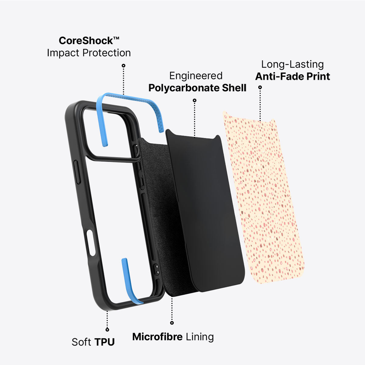 Honey Petal - iPhone 17 Pro Max Case #case type_core (non magsafe)