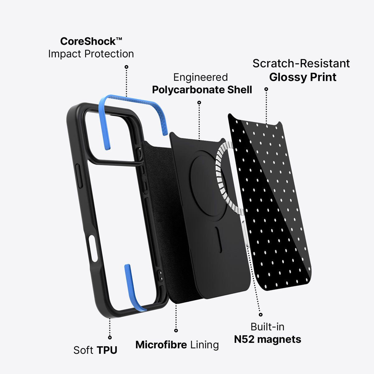 iPhone 17 Pro Max case construction – Midnight Confetti phone case