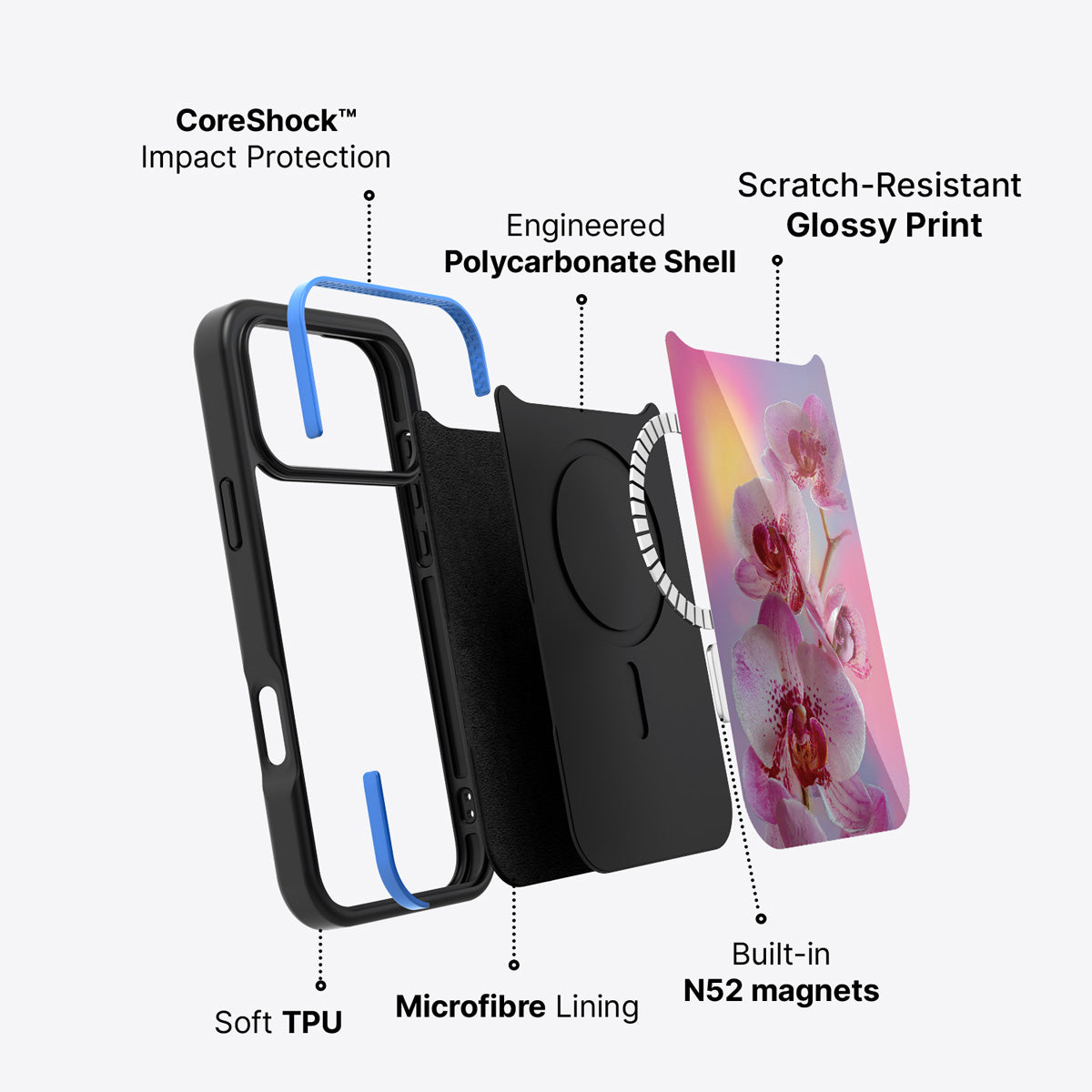 iPhone 17 Pro Max case construction – Orchid Dream phone case