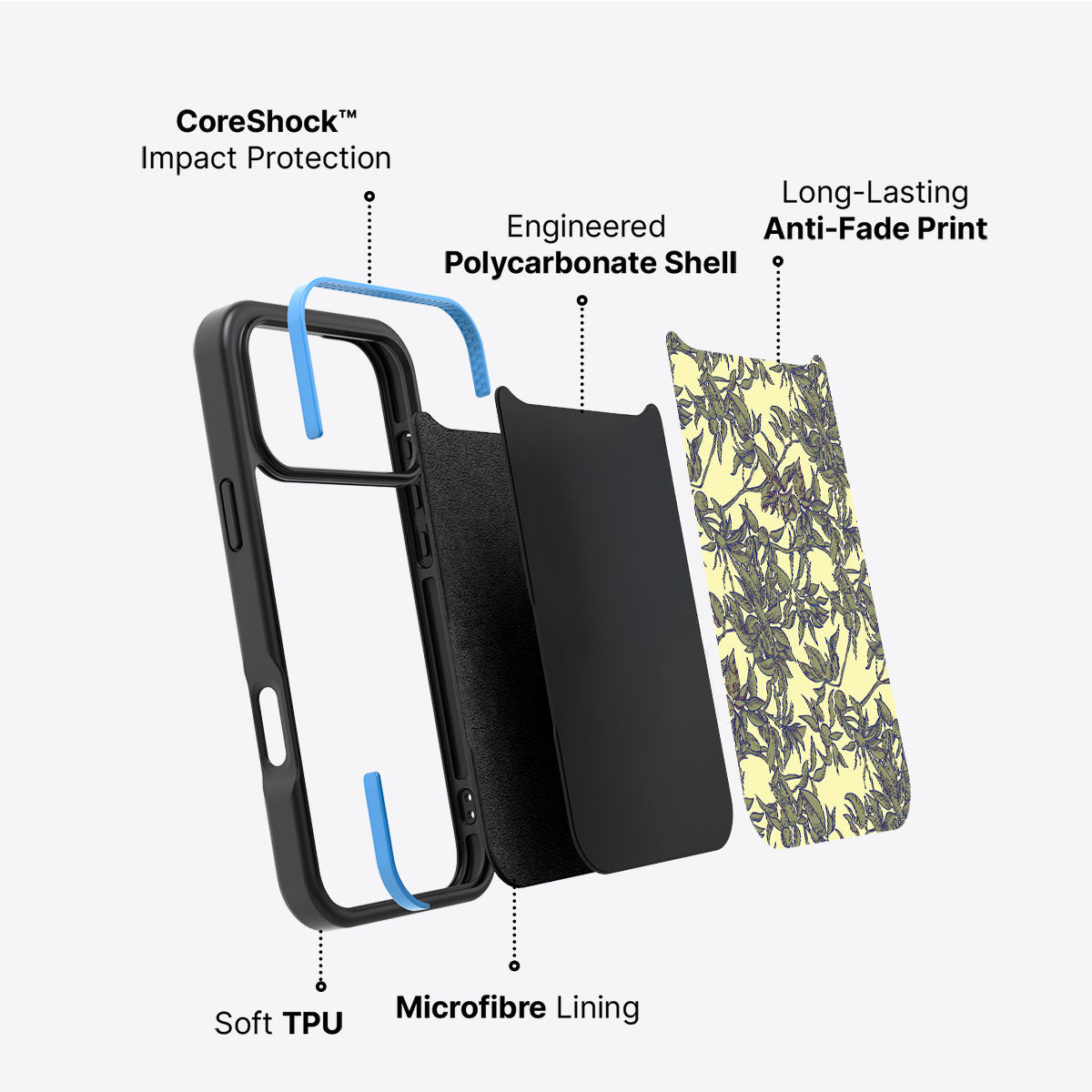 Picking Olives - iPhone 17 Pro Max Case #case type_core (non magsafe)