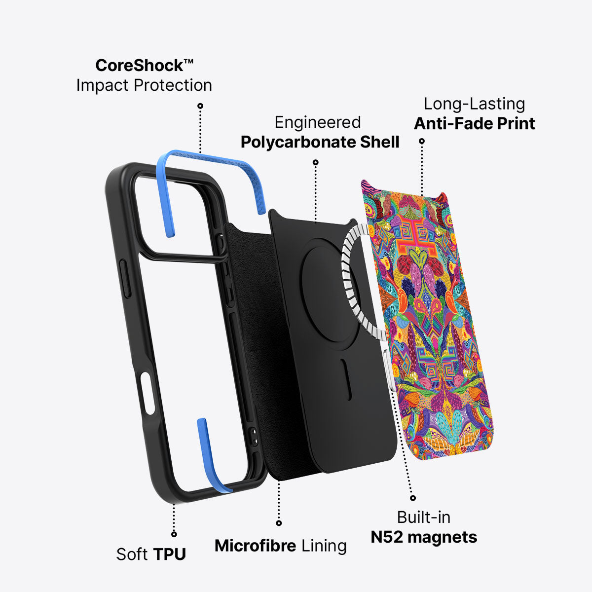 Psychaedellic - iPhone 17 Pro Max Case #case type_core (magsafe)