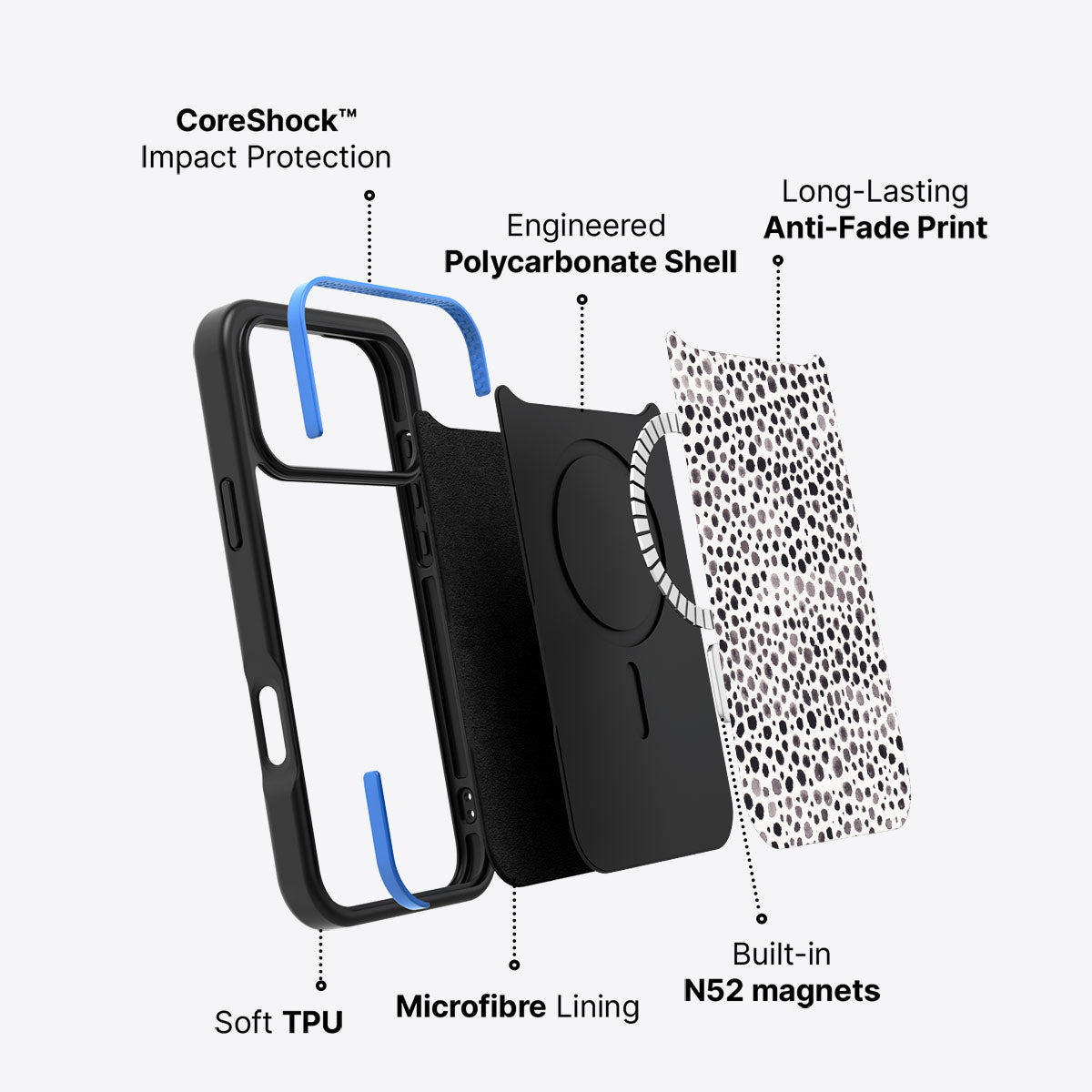 Rain Dance - iPhone 17 Pro Max Case, #case type_core (magsafe)