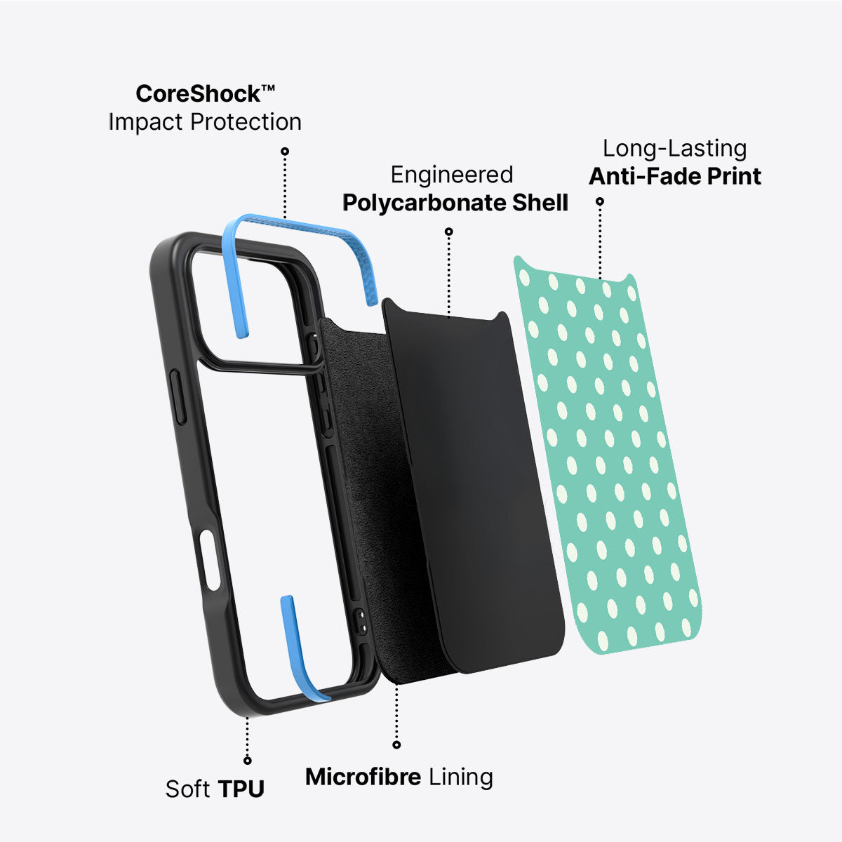 Sea Pearls - iPhone 17 Pro Max Case #case type_core (non magsafe)