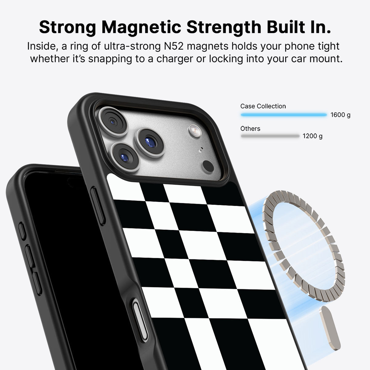 Skewed Checks - iPhone 17 Pro Max Case #case type_core (magsafe)