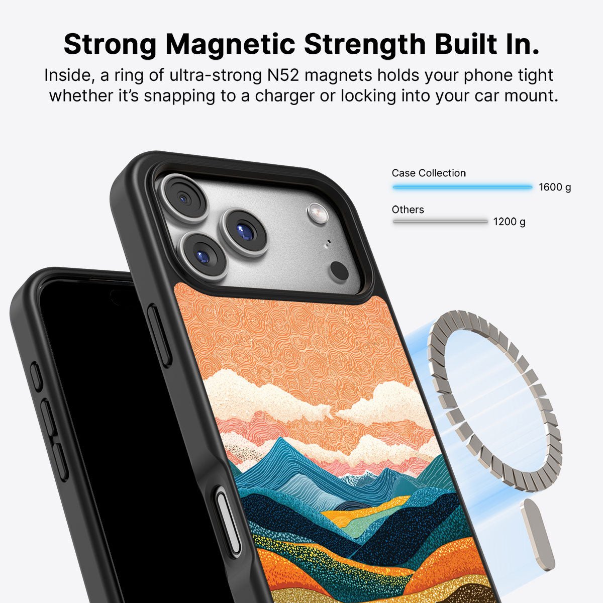 Sunset Designer iPhone 18 Pro Max Case – Soft Horizon | MagSafe
