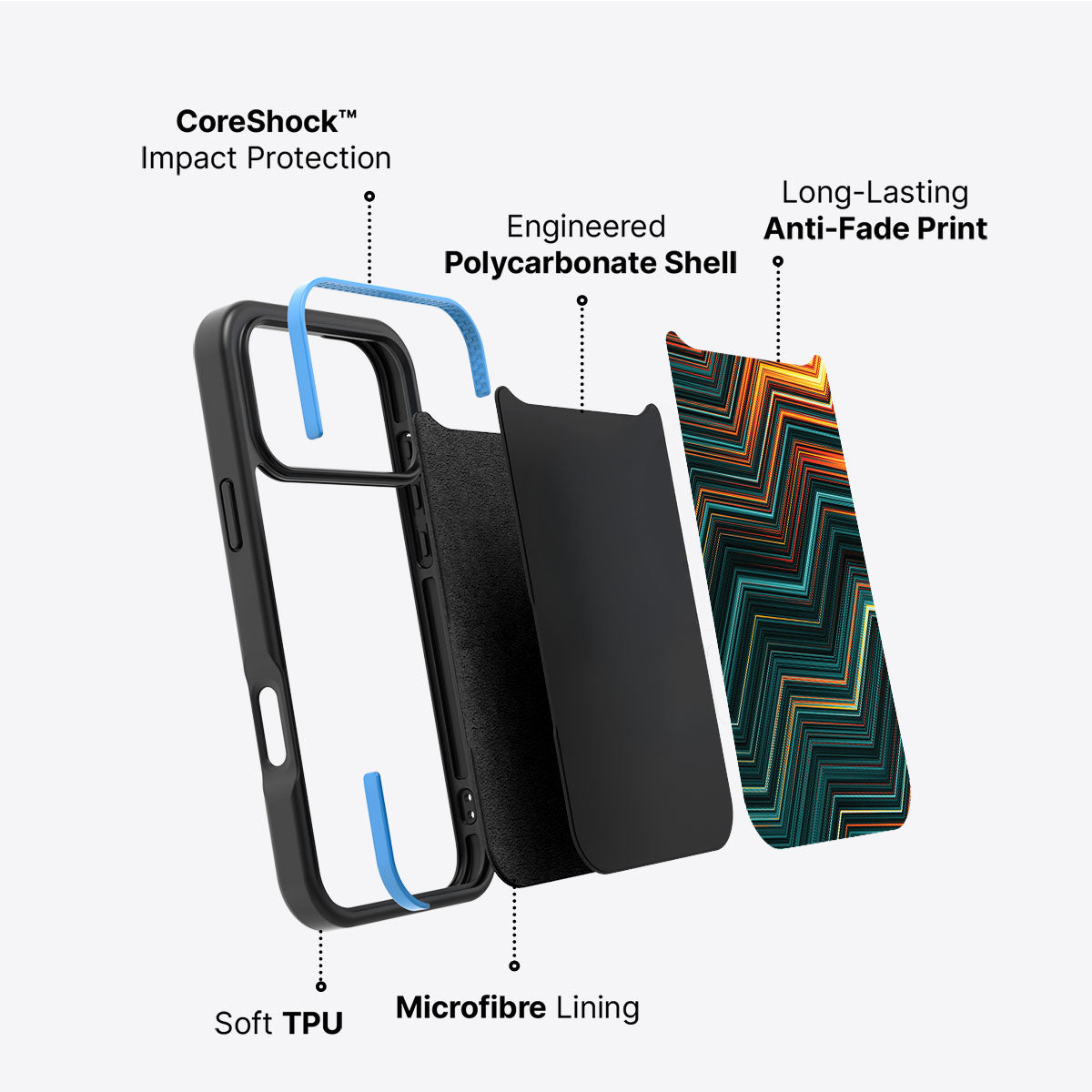 Techno Waves - iPhone 17 Pro Max Case #case type_core (non magsafe)