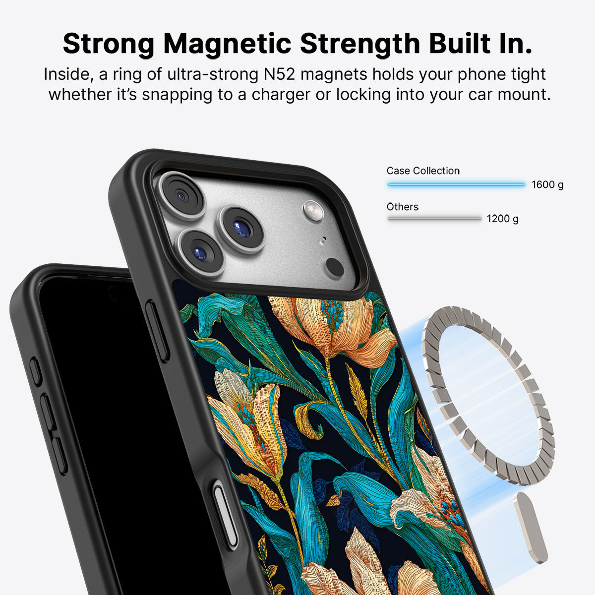 Blue Floral Designer iPhone 18 Pro Max Case – Tulip Play | MagSafe