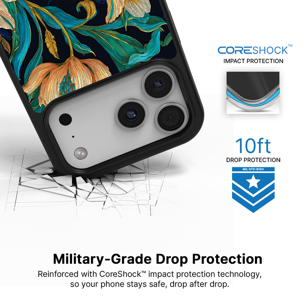 Blue Floral Designer iPhone 18 Pro Max Case – Tulip Play | MagSafe