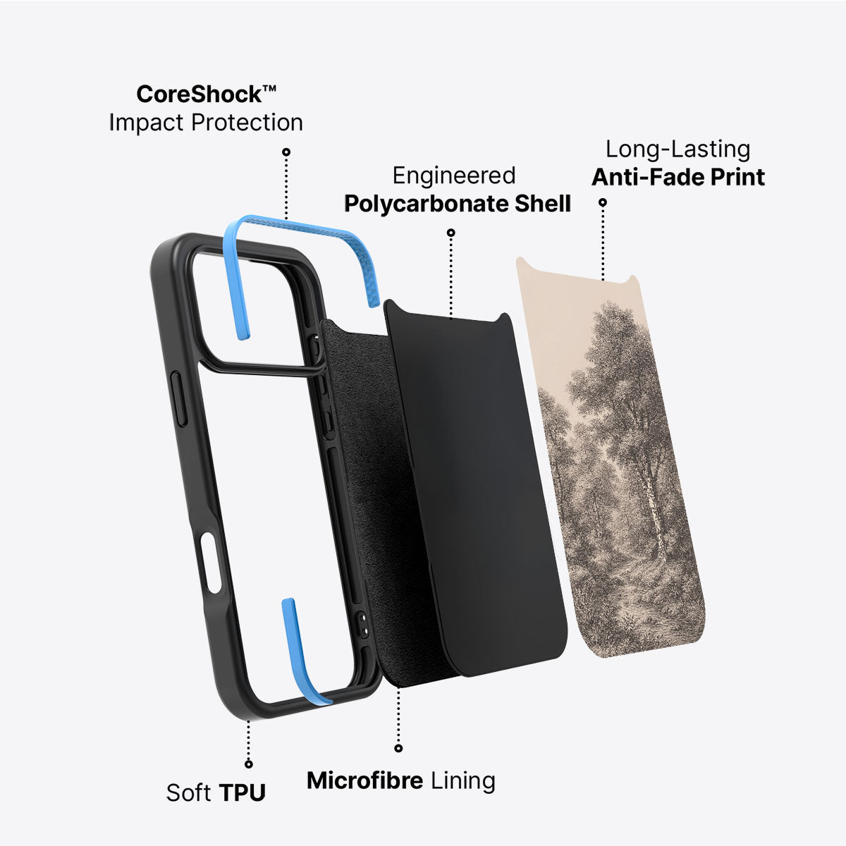 Woodland - iPhone 17 Pro Max Case #case type_core (non magsafe)