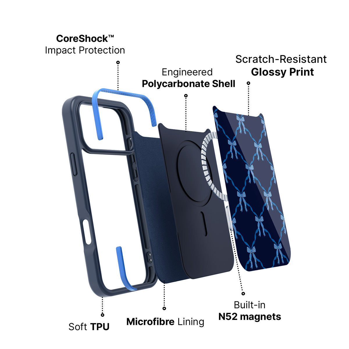 MagSafe case construction – Azure Elegance phone case