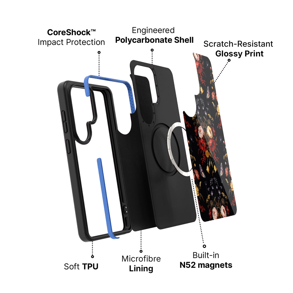 Samsung Galaxy S26 Ultra case construction and features – Kelmscott Bloom phone case