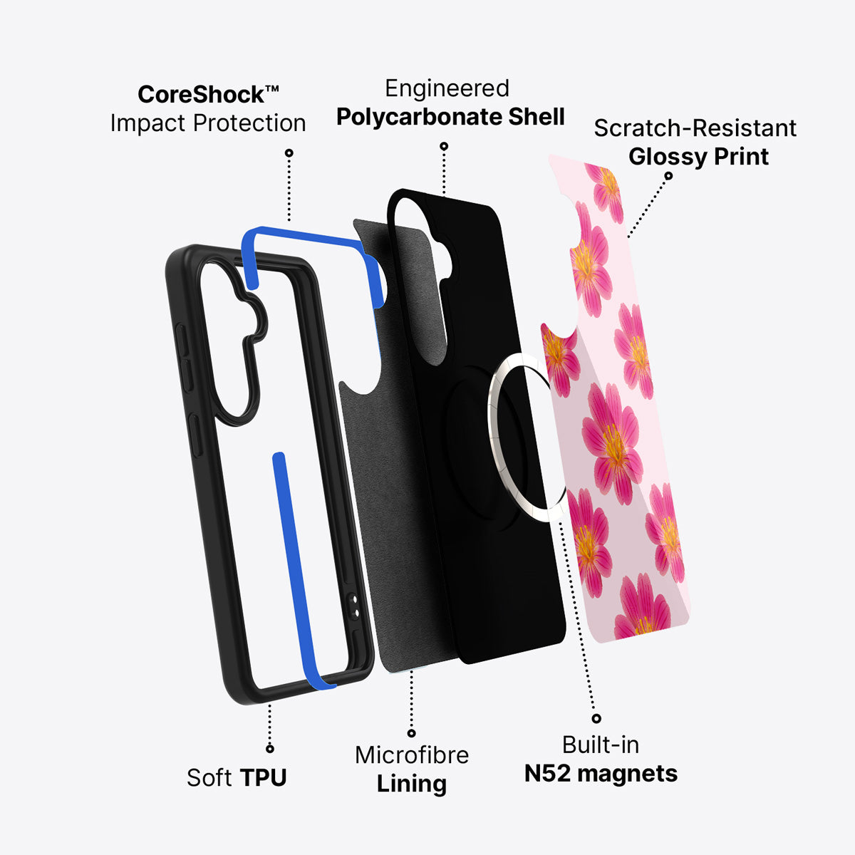 Samsung Galaxy S26 Plus case construction and features – Lewisia Cotyledon phone case