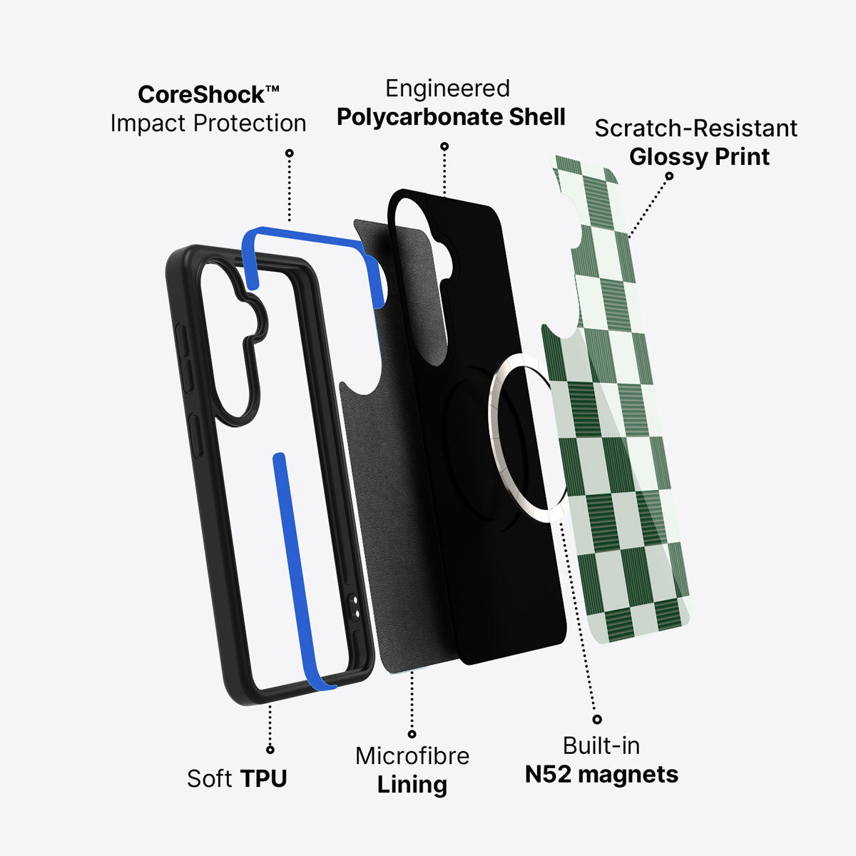 Samsung Galaxy S26 Plus case construction and features – Luxe Emerald phone case