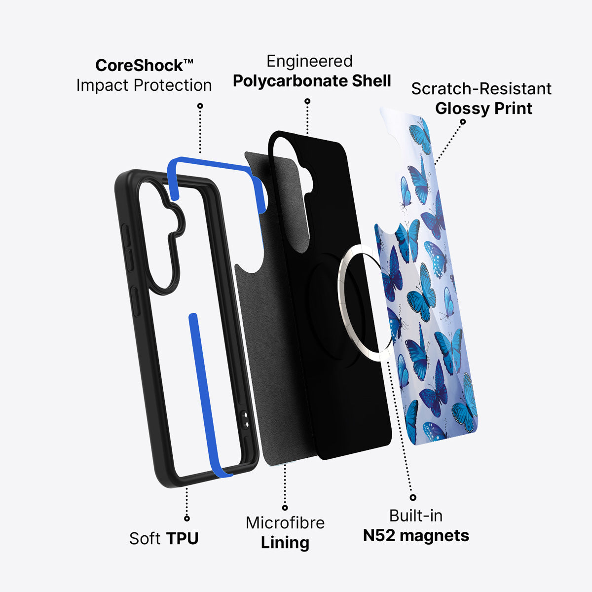 Samsung Galaxy S26 case construction and features – Magic Butterflies phone case